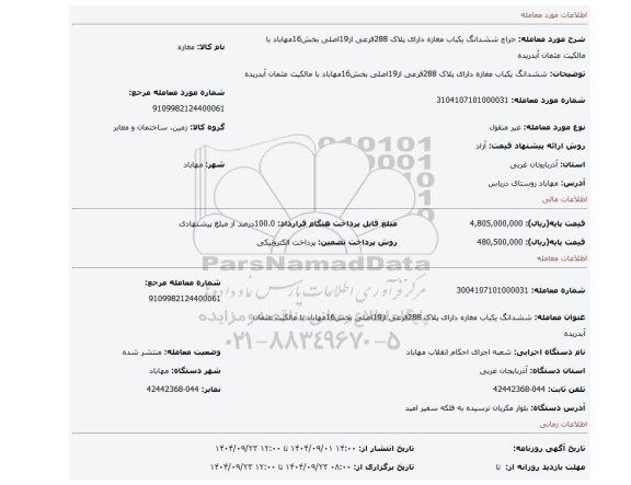 مزایده، ششدانگ یکباب مغازه دارای پلاک 288فرعی از19اصلی بخش16مهاباد با مالکیت عثمان آبدریده