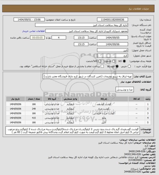 استعلام تهیه ارزاق به شرح توضیحات (تامین کنندگان در شهر کرج دارای فروشگاه معتبر باشند)