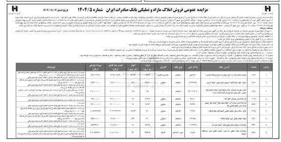 مزایده عمومی فروش املاک مازاد و تملیکی بانک صادرات ایران