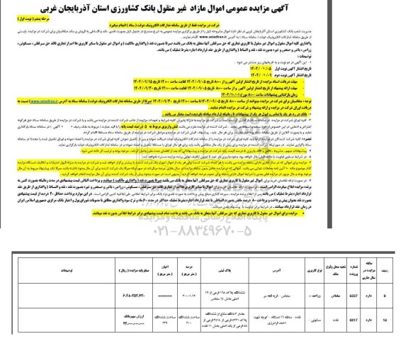 مزایده عمومی اموال مازاد غیر منقول / مرحله پنجم / نوبت اول