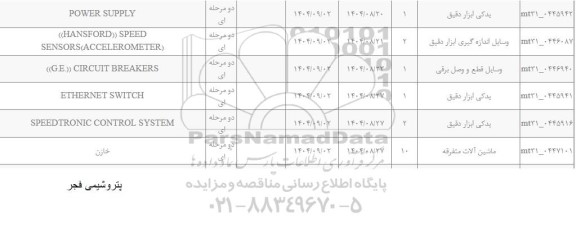 استعلام POWER SUPPLY...
