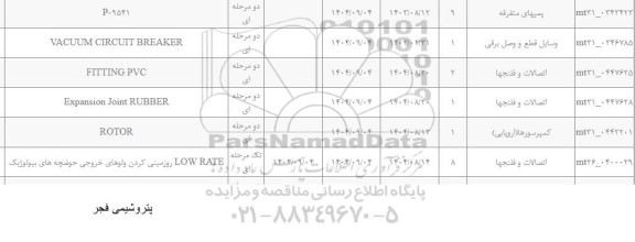 استعلام ELECTRIC MOTOR ...   