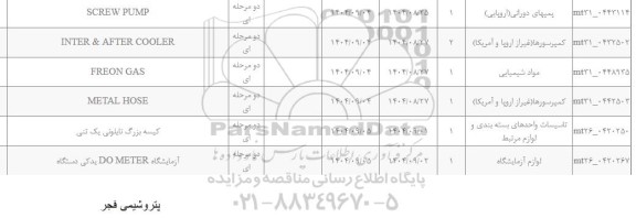 استعلام کیسه بزرگ نایللونی یک تنی ...