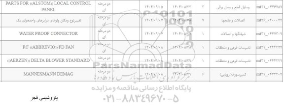 استعلام ((AERZEN)) DELTA BLOWER STANDARD