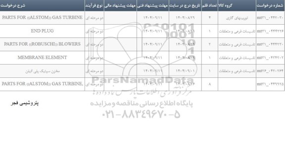 استعلام مخزن سپتیک پلی اتیلن