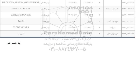 استعلام GLOBE VALVES
