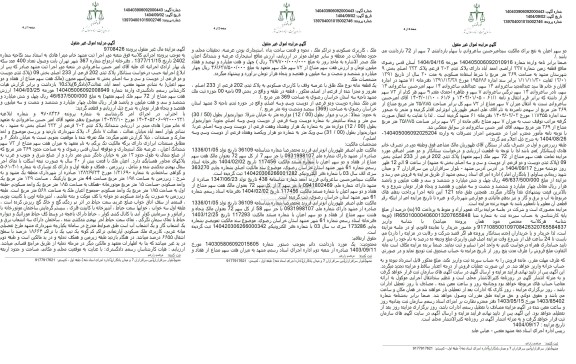 مزایده فروش ششدانگ پلاک ثبتی 202 فرعی از 233 اصلی بخش نه مشهد 