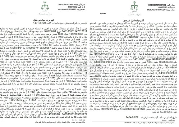 مزایده میزان 2 دانگ مشاع از ششدانگ عرصه و اعیان به استثناء عرصه و اعیان گواهی ثمنیه، یک قطعه آپارتمان مسکونی نوع ملک طلق با کاربری به پلاک ثبتی 1070 فرعی از 2087 اصلی