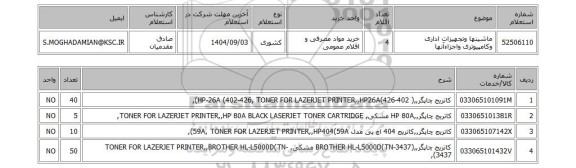 استعلام ماشینها وتجهیزات اداری وکامپیوتری واجزاءآنها