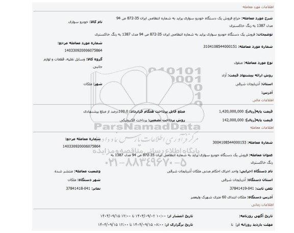 مزایده، فروش یک دستگاه خودرو سواری پراید به شماره انتظامی ایران 35-872 ص 94 مدل 1387 به رنگ خاکستری