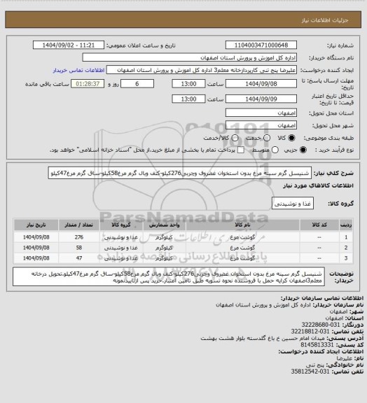 استعلام شنیسل گرم سینه مرغ بدون استخوان غضروف وچربی276کیلو-کتف وبال گرم مرغ58کیلو-ساق گرم مرغ47کیلو