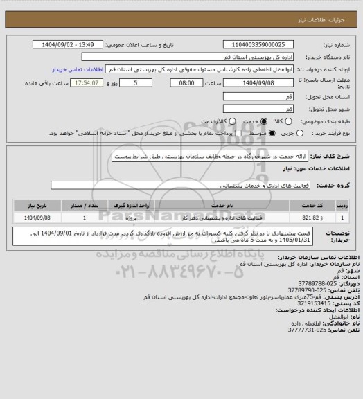 استعلام ارائه خدمت در شیرخوارگاه  در حیطه وظایف سازمان بهزیستی طبق شرایط پیوست