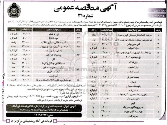 مناقصه دوخت کلاه استتار دیجیتال کویری سربازی ...