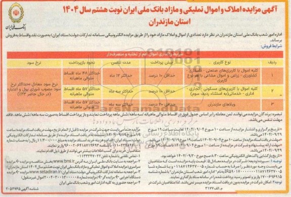 مزایده املاک و اموال تملیکی و مازاد بانک ملی - نوبت هشتم 