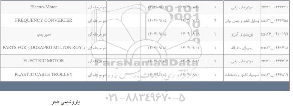 استعلام electro-motor...   