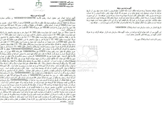 مزایده ششدانگ یک قطعه آپارتمان مسکونی نوع ملک طلق به پلاک ثبتی 32428 فرعی از 123 اصلی 