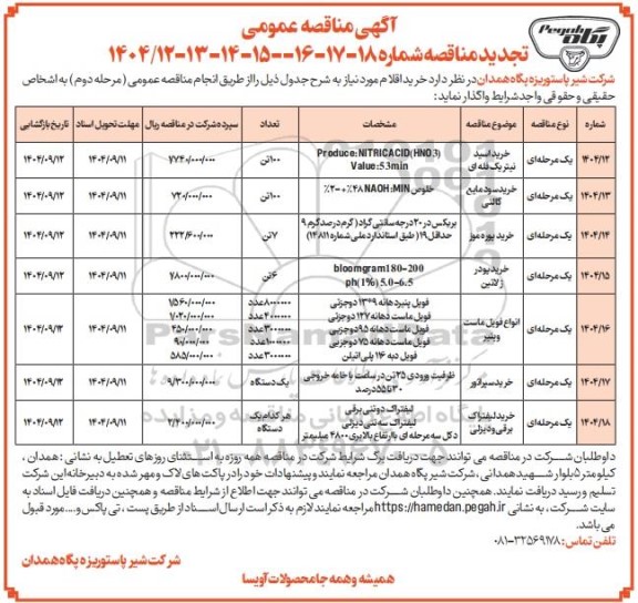 تجدید مناقصه عمومی خرید اسید نیتریک فله ای، خرید سود مایع گالنی...