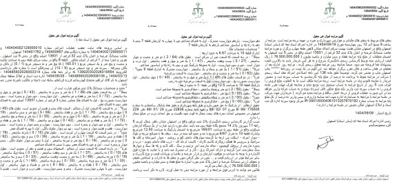 مزایده فروش ششدانگ عرصه و اعیان  پلاک ثبتی 32 فرعی از 13931 اصلی