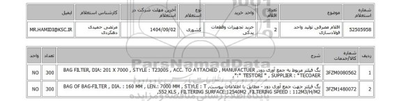 استعلام اقلام مصرفی تولید واحد فولادسازی
