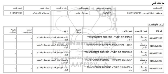 استعلام الکترونیکی، بوشینگ ترانس