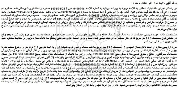 مزایده سه دانگ ازششدانگ منافع و سرقفلی و حقوق کسبی یک باب مغازه