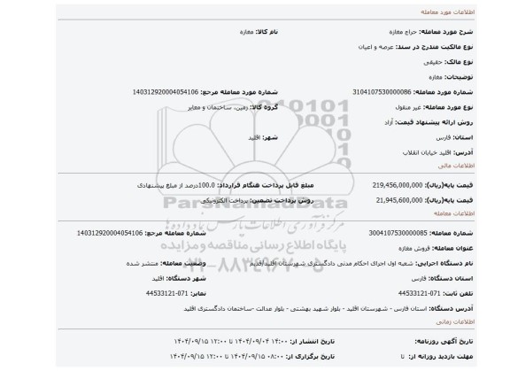 مزایده، مغازه
