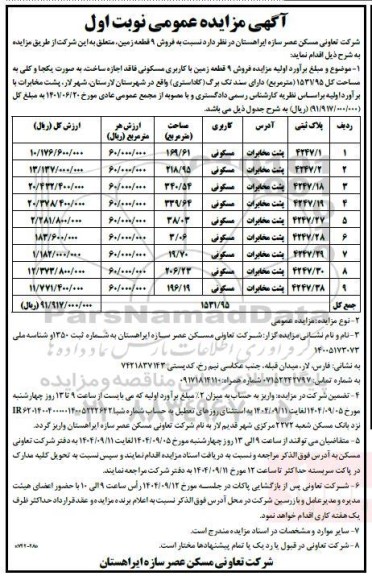 مزایده فروش 9 قطعه زمین