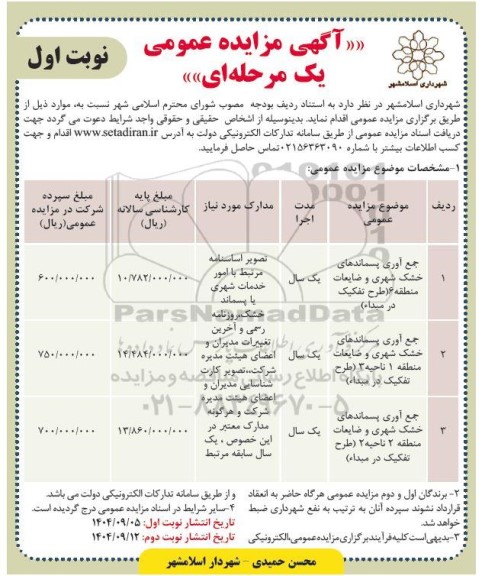 مزایده عمومی جمع آوری پسماندهای خشک شهری و ضایعات منطقه 6...