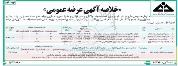 آگهی عرضه عمومی مزایده دارایی و واحدهای ممتاز متعلق به دولت نوبت دوم 