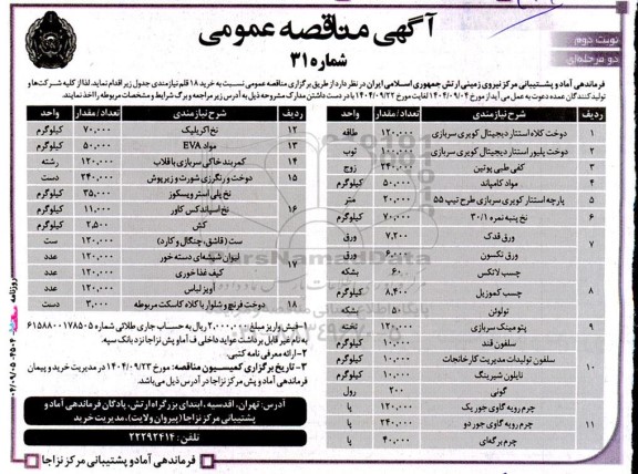 مناقصه دوخت کلاه استتار دیجیتال کویری سربازی ...- نوبت دوم 