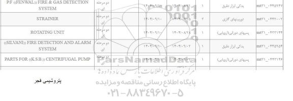 استعلام ROTATING UNIT