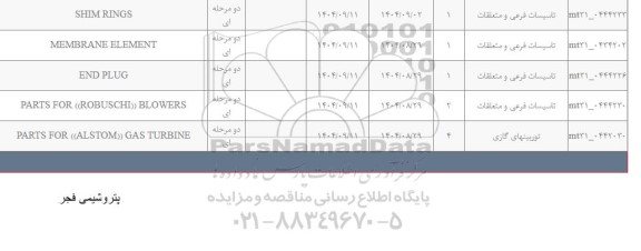 استعلام SHIM RINGS ...