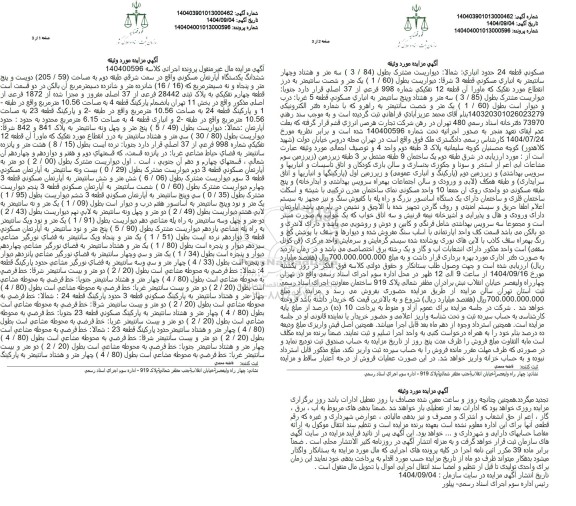 مزایده ششدانگ یکدستگاه آپارتمان 