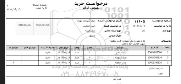 استعلام کارت تلفن - جک آنفولان - کارت حافظه 
