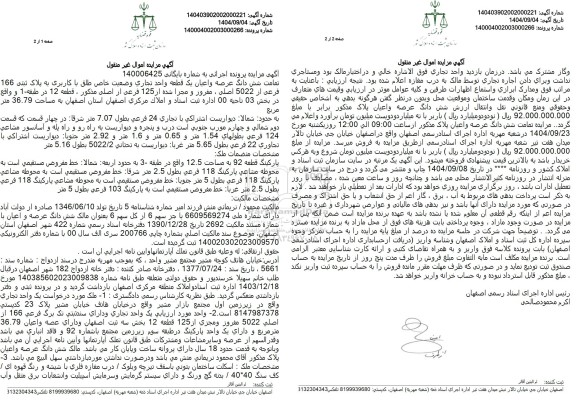 مزایده تمامت شش دانگ عرصه و اعیان یک قطعه واحد تجاری وضعیت خاص طلق با کاربری به پلاک ثبتی 166 فرعی از 5022 اصلی