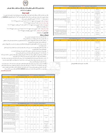 مزایده فروش املاک ملکی و تملیکی مازاد بر نیاز بانک سپه - نوبت دوم