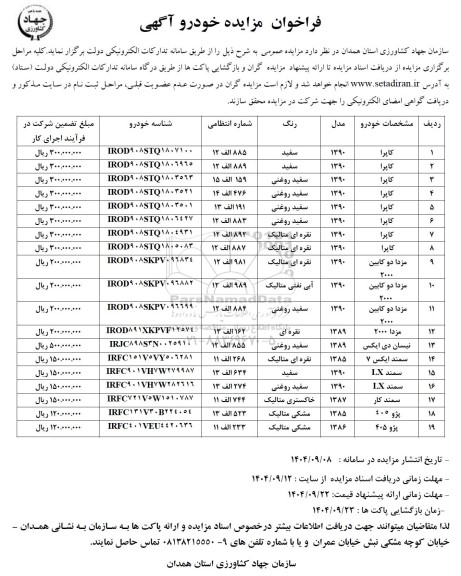 مزایده خودرو 