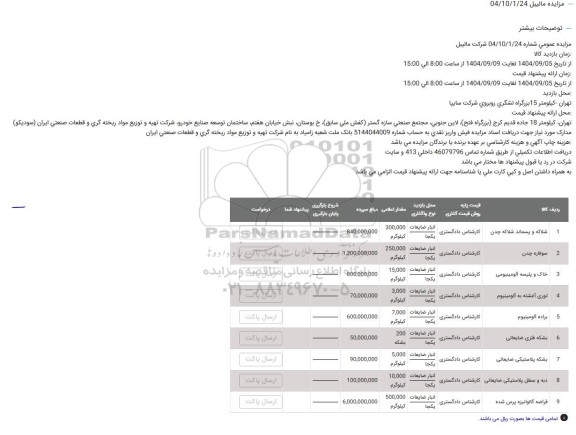 مزایده شلاکه و پسماند شلاکه چدن....