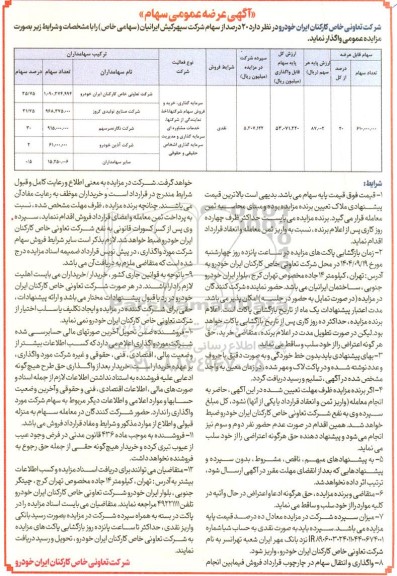 مزایده  20 درصد از سهام شرکت سپهرکیش ایرانیان