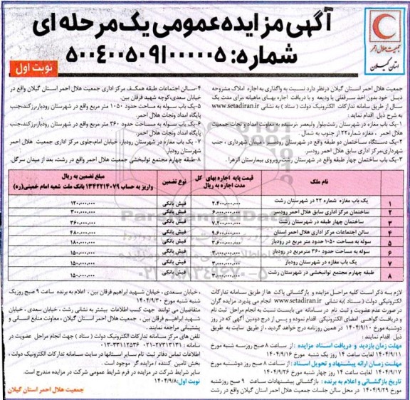 مزایده اجاره املاک