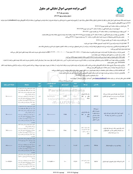 مزایده فروش تعدادی از اموال و املاک تملیکی و مازاد