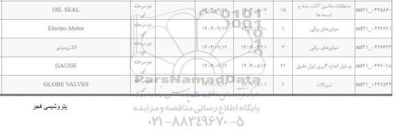 استعلام الکتروموتور 