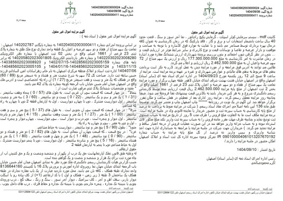 مزایده تمامت یک سهم مشاع از هفتاد و دو سهم عرصه و اعیان یک قطعه واحد تجاری