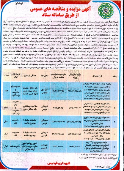 مناقصه و مزایده خرید و حمل کابل 63 کیلوولت با هادی مسی...