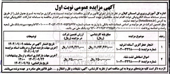 مزایده اشجار خطرآفرین ...