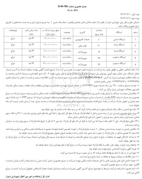 حراج حضوری اجاره مکان های تجاری