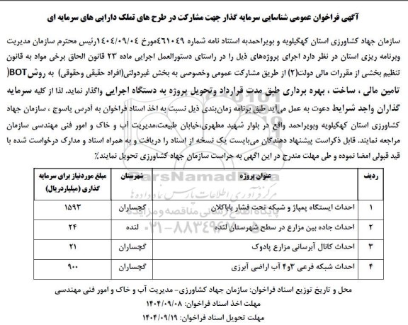 آگهی فراخوان عمومی شناسایی سرمایه گذار جهت مشارکت در طرحهای تملک دارایی