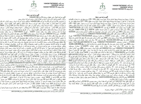 مزایده ششدانگ پلاک ثبتی 28 فرعی از 3455 اصلی 