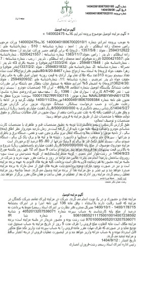 مزایده رنو تیپ: تندر AT+90 مدل 1396 رنگ سفید