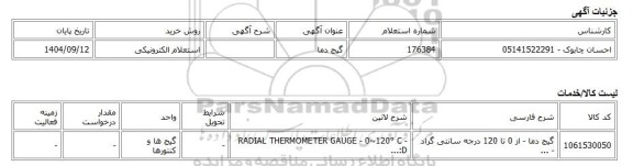 استعلام الکترونیکی، گیج دما
